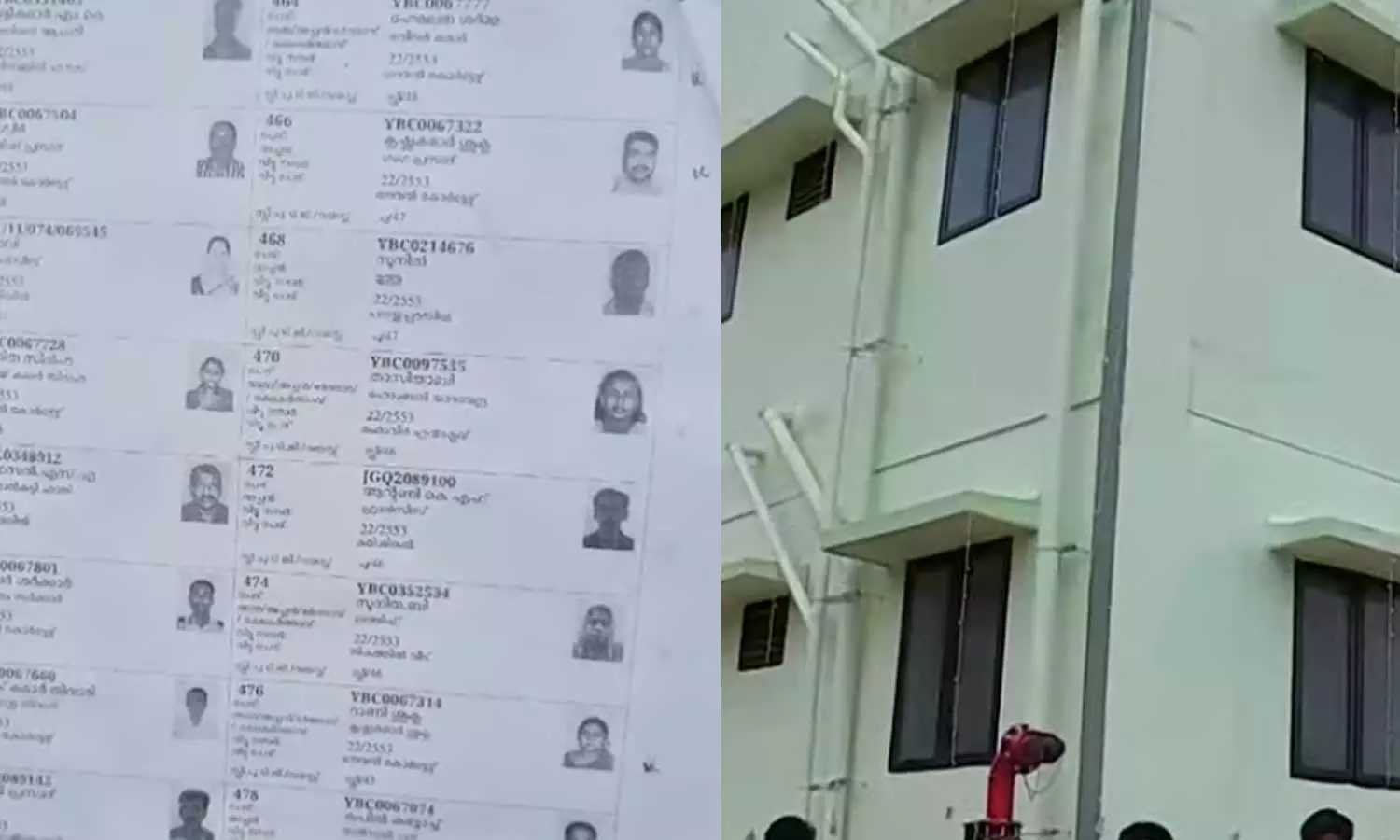 എറണാകുളത്ത് തദ്ദേശ തെരഞ്ഞെടുപ്പിനുള്ള വോട്ടര്‍ പട്ടികയില്‍ ഗുരുതര പിഴവുകളെന്ന് പരാതി