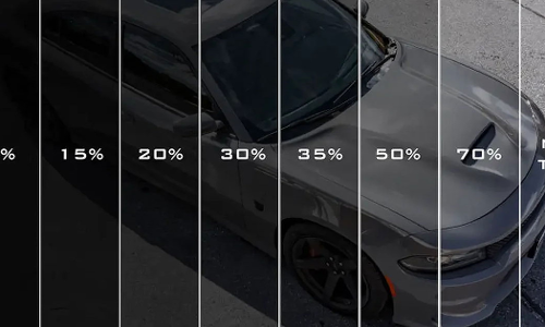 50% tinting of vehicle windows is now possible in Kuwait