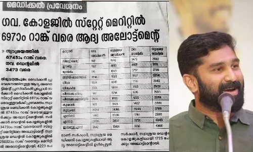 സംവരണത്തിന്റെ പ്രയോജനം ലഭിക്കുന്നത് EWS വിഭാഗത്തിൽപ്പെട്ടവര്‍ക്ക്; മെഡിക്കൽ പ്രവേശനത്തിലെ ആദ്യ ഘട്ട അലോട്മെന്റ് വിലയിരുത്തി വി.ടി ബല്‍റാം