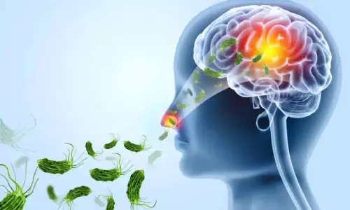 Story Of Brain eating Amoeba