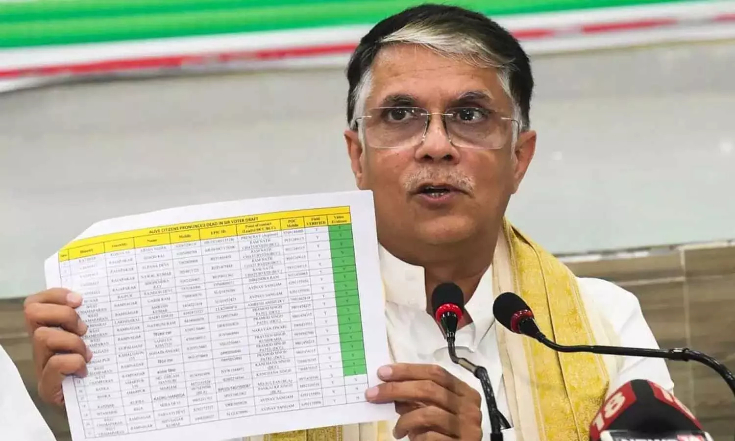 ബിഹാർ കരട് വോട്ടർ പട്ടിക: കോൺഗ്രസ് നൽകിയ 89 ലക്ഷം പരാതികൾ തള്ളിയെന്ന് പവൻ ഖേര ബിഹാർ കരട് വോട്ടർ പട്ടിക: കോൺഗ്രസ് നൽകിയ 89 ലക്ഷം പരാതികൾ തള്ളിയെന്ന് പവൻ ഖേര