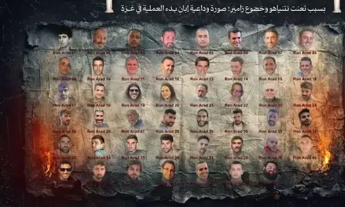 നെതന്യാഹു ഉപദ്രവിച്ചാലല്ലാതെ അവർക്കിനി ഒന്നും സംഭവിക്കില്ല; 47 ബന്ദികളുടെ ചിത്രം പങ്കുവെച്ച് ഹമാസ് നെതന്യാഹു ഉപദ്രവിച്ചാലല്ലാതെ അവർക്കിനി ഒന്നും സംഭവിക്കില്ല; 47 ബന്ദികളുടെ ചിത്രം പങ്കുവെച്ച് ഹമാസ്