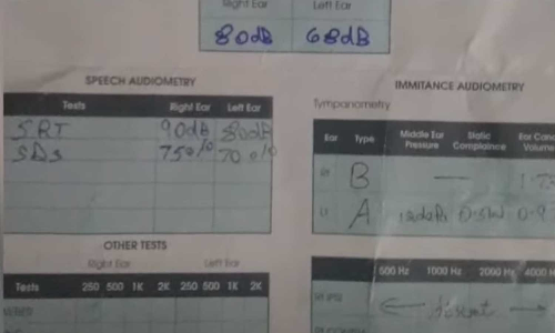 വ്യാജ ഭിന്നശേഷി സർട്ടിഫിക്കറ്റ് തയ്യാറാക്കാൻ മാഫിയാ സംഘം; സർക്കാർ ആശുപത്രിയിലെ ഡോക്ടർമാരടക്കം  പങ്കാളികൾ