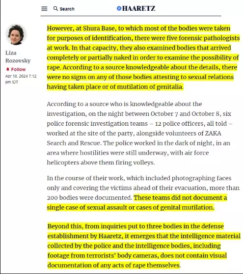 ഹാരെറ്റ്സ് റിപ്പോർട്ട് | Photo: Haaretz