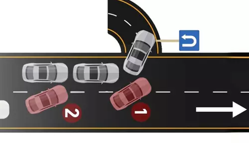 കുവൈത്തിൽ യു-ടേണുകളിലും എക്സിറ്റുകളിലും ഓവർടേക്ക് ചെയ്യുന്നവർക്കെതിരെ കനത്ത നടപടി