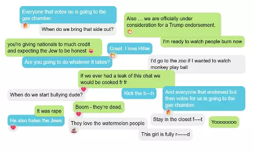 വംശീയത, ഫാസിസം, ഹിറ്റ്‌ലർ ആരാധന; യുവ റിപ്പബ്ലിക്കൻ നേതാക്കളുടെ ചാറ്റ് പുറത്ത്