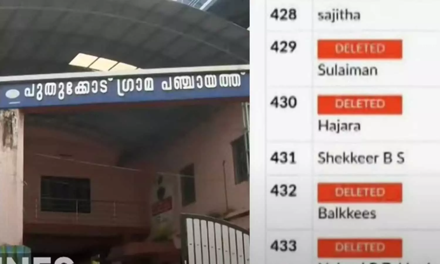 പാലക്കാട് പുതുക്കോട് ഗ്രാമപഞ്ചായത്തിലും വോട്ട്ചോരി; തെരുവ് വാർഡിൽ നിന്നും 62 പേരുടെ വോട്ട് വെട്ടിമാറ്റി