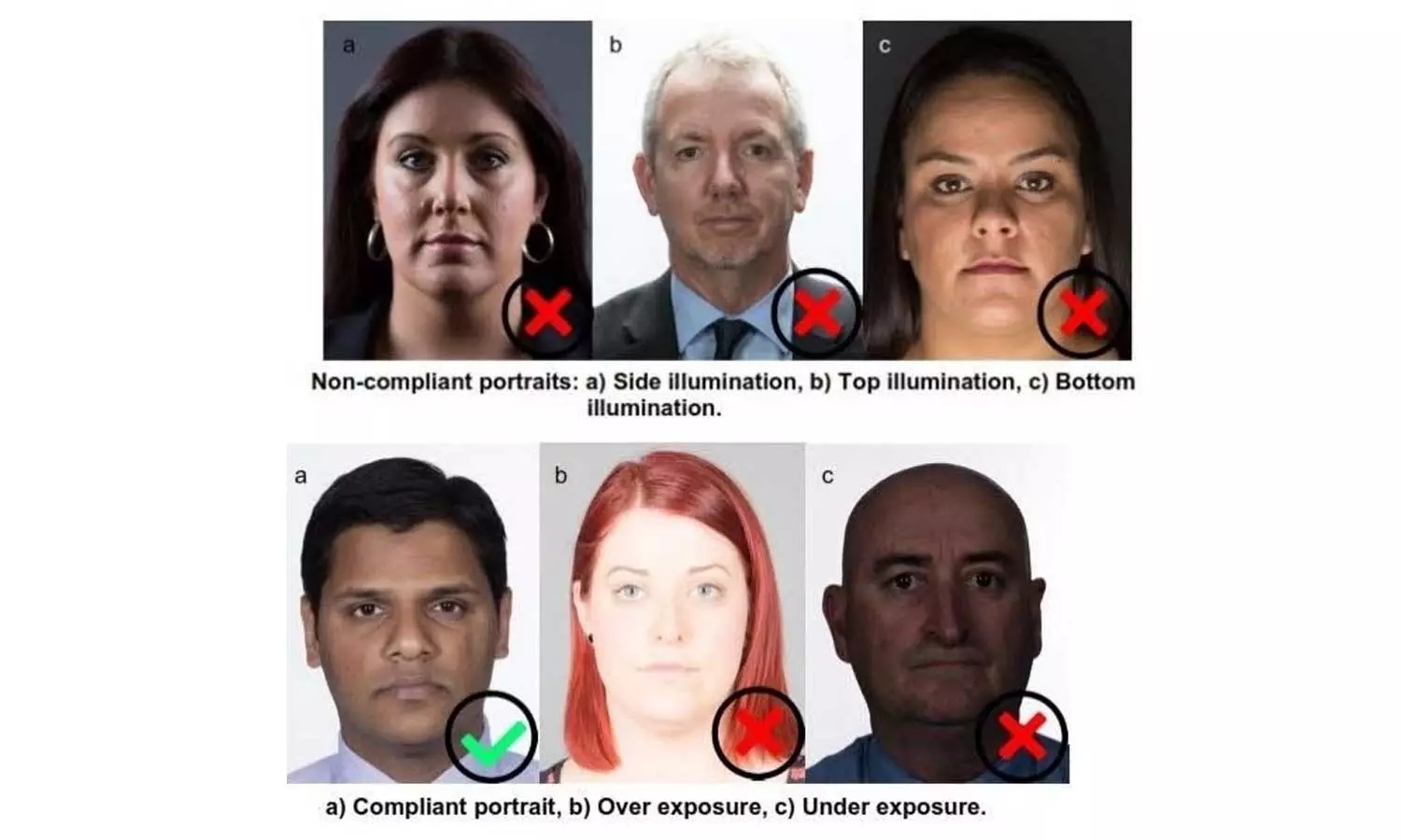 Indian Embassy in Qatar issues new photograph guidelines for passport applications