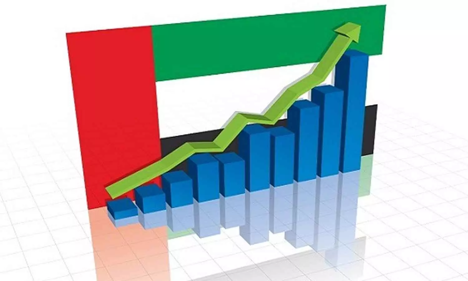 UAE economy to grow by 4.8% in 2025, World Bank report says UAE economy to grow by 4.8% in 2025, World Bank report says
