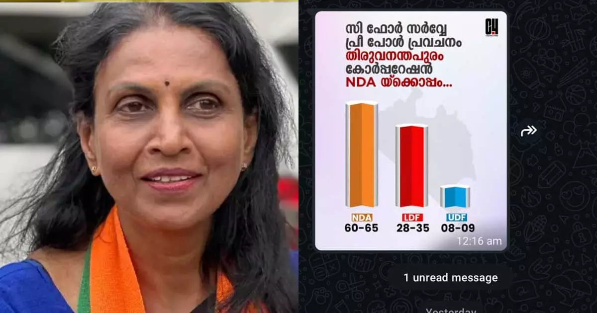 ആർ.ശ്രീലേഖ പുറത്തുവിട്ട  പ്രീപോൾ സർവേ ഫലം  നിർമിച്ചത് ബിജെപി ഓഫീസിൽ