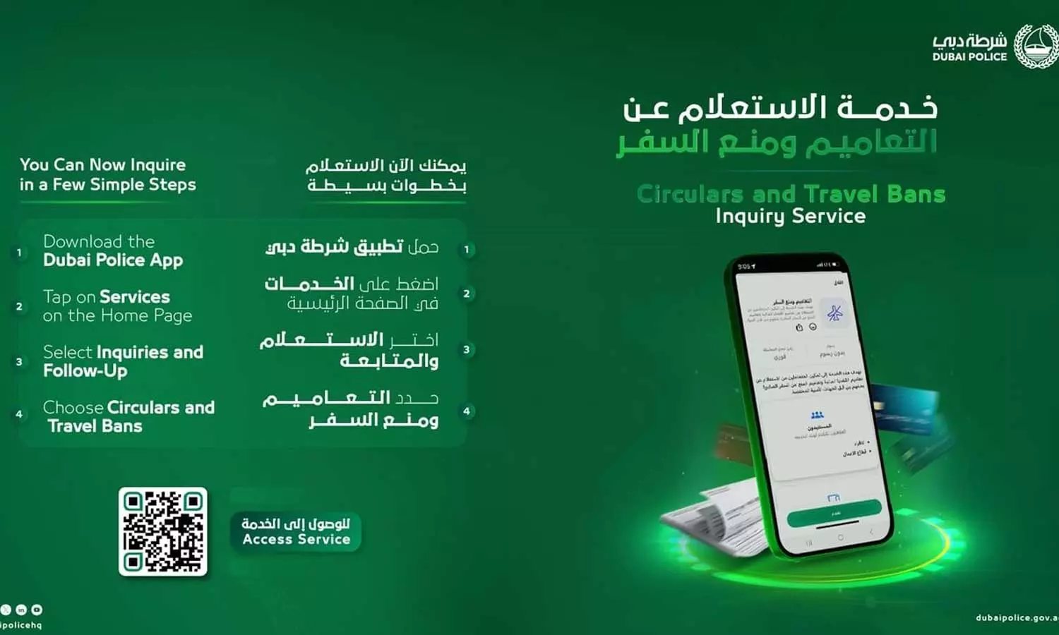 Dubai Police releases updated version of smart app and website to know if there is a travel ban