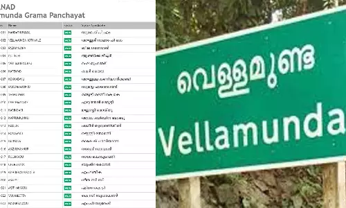 അസ്സലാമു അലൈകും, യുഡിഎഫിന്റെ ദുആ ഒന്നും അല്ലാഹു സ്വീകരിക്കില്ല എൽഡിഎഫിന്റെ സ്ഥാനാര്ഥികള് ജയിക്കും, ദുആ ഇരക്കണം; വെള്ളമുണ്ടയിൽ യുഡിഎഫിന്റെ വിജയത്തിന് പിന്നാലെ സിപിഎം ലോക്കൽ സെക്രട്ടറിയുടെ ഓഡിയോ പുറത്ത് അസ്സലാമു അലൈകും, യുഡിഎഫിന്റെ ദുആ ഒന്നും അല്ലാഹു സ്വീകരിക്കില്ല എൽഡിഎഫിന്റെ സ്ഥാനാര്ഥികള് ജയിക്കും, ദുആ ഇരക്കണം; വെള്ളമുണ്ടയിൽ യുഡിഎഫിന്റെ വിജയത്തിന് പിന്നാലെ സിപിഎം ലോക്കൽ സെക്രട്ടറിയുടെ ഓഡിയോ പുറത്ത്