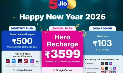 ക്രിസ്മസ്-പുതുവത്സര ഓഫറുമായി ജിയോ; മൂന്ന് പുതിയ പ്ലാന്‍ പ്രഖ്യാപിച്ചു