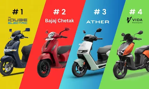 ev tow wheeler sales report december 2025