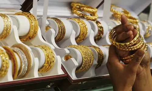 kerala gold price today