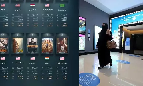 Box office revenue reached 38.6 million riyals during the Eid week