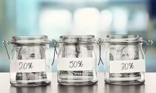 What Is The 50/30/20 Rule?