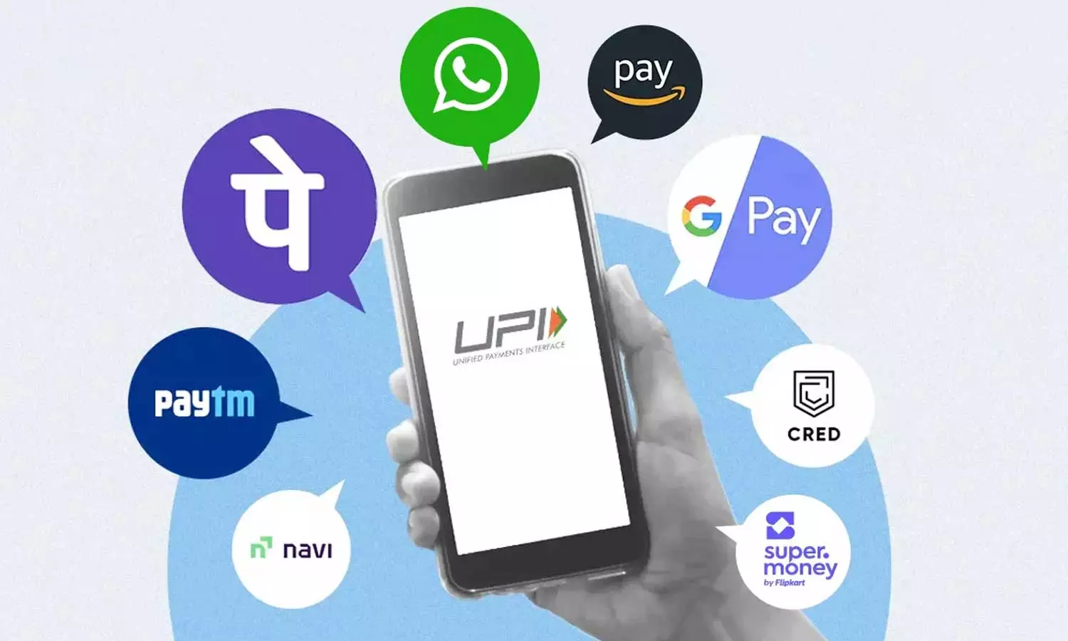indias upi success story indias upi success story