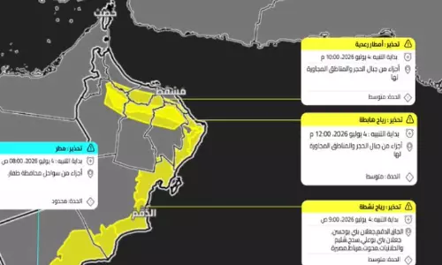 Oman Meteorology issues weather alerts for Hajar Mountains, Dhofar coast and Al Wusta Oman Meteorology issues weather alerts for Hajar Mountains, Dhofar coast and Al Wusta