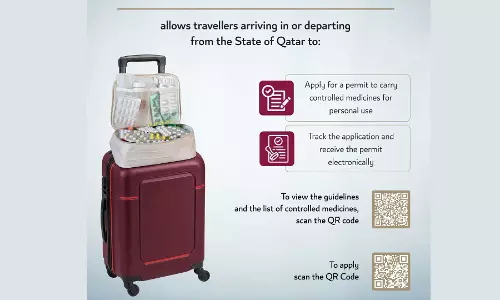 Medicines allowed; Qatar introduces e-permit system for travelers. Medicines allowed; Qatar introduces e-permit system for travelers.
