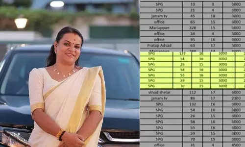 ബിജെപി ഫണ്ട് തട്ടിപ്പ്: അഞ്ജനാ രഞ്ജിത്തിനെയും മുൻ ഓഫീസ് സെക്രട്ടറി ഗിരീഷിനെയും വിളിച്ചുവരുത്തി ബിജെപി ഫണ്ട് തട്ടിപ്പ്: അഞ്ജനാ രഞ്ജിത്തിനെയും മുൻ ഓഫീസ് സെക്രട്ടറി ഗിരീഷിനെയും വിളിച്ചുവരുത്തി