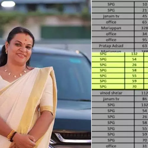 ബിജെപി ഫണ്ട് തട്ടിപ്പ്: അഞ്ജനാ രഞ്ജിത്തിനെയും മുൻ ഓഫീസ് സെക്രട്ടറി ഗിരീഷിനെയും വിളിച്ചുവരുത്തി