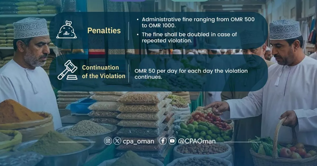Oman CPA warns against taking advantage of extraordinary situation to increase prices of goods Oman CPA warns against taking advantage of extraordinary situation to increase prices of goods
