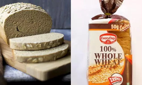 100% ഗോതമ്പ് ബ്രെഡ് എന്ന വ്യാജ അവകാശവാദം: സൺറൈസ് ഫുഡ്സിന് 1 ലക്ഷം രൂപ പിഴ 100% ഗോതമ്പ് ബ്രെഡ് എന്ന വ്യാജ അവകാശവാദം: സൺറൈസ് ഫുഡ്സിന് 1 ലക്ഷം രൂപ പിഴ