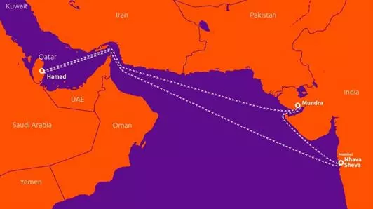 ഇന്ത്യ- ഖത്തര്‍ അതിവേഗ കപ്പല്‍ സര്‍വ്വീസ് വരുന്നു