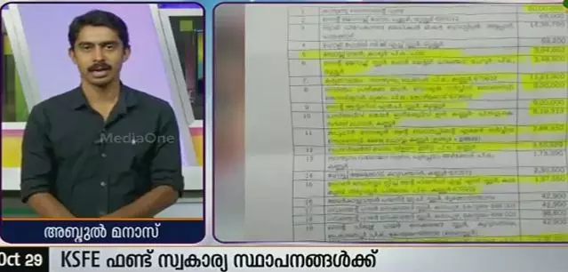 സര്‍ക്കാര്‍ ധനകാര്യ സ്ഥാപനങ്ങളുടെ ഫണ്ട് ലഭിക്കുന്നത് സ്വകാര്യ സ്ഥാപനങ്ങള്‍ക്ക്