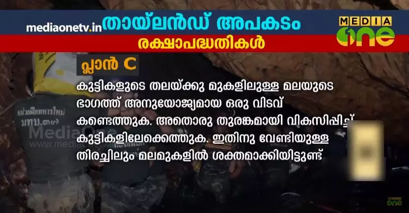 ഗുഹയില്‍ കുടുങ്ങിയ കുട്ടികളെ രക്ഷിക്കാനുള്ള നാല് വഴികള്‍