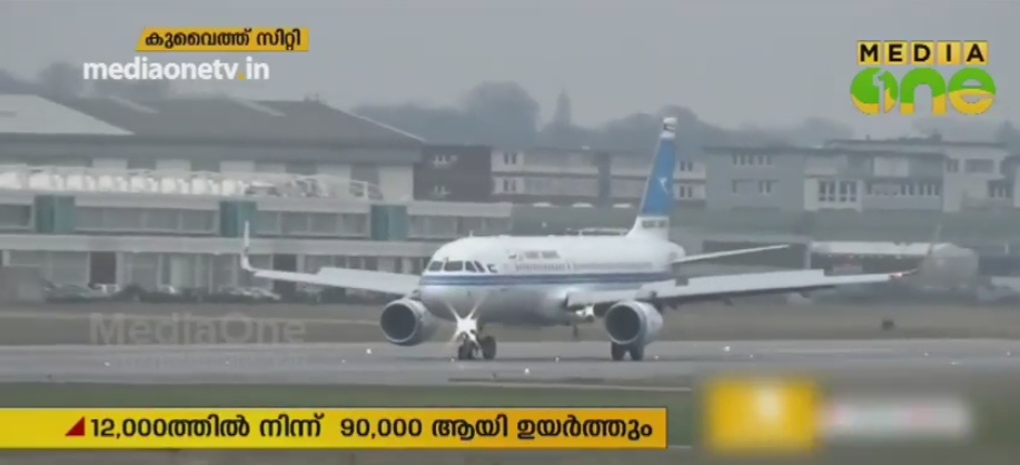 കുവൈത്ത്​ എയർവേസിന്റെ ഇന്ത്യയിലേക്കുള്ള പ്രതിവാര സീറ്റുകൾ 90,000 ആയി ഉയർത്തും