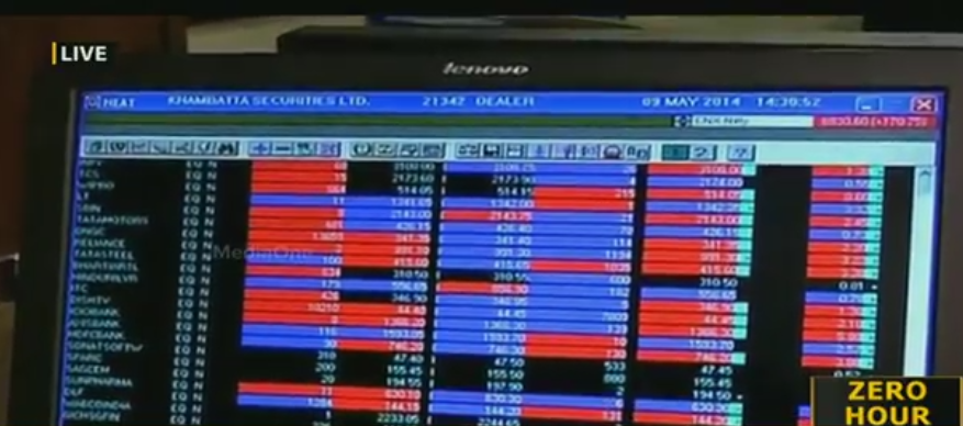 ഓഹരി വിപണിയില്‍ വിദേശ നിക്ഷേപം വര്‍ധിപ്പിക്കാന്‍ സൌദി ഒരുങ്ങുന്നു