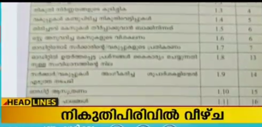 ലോട്ടറി വകുപ്പിനെതിരെ സിഎജി റിപ്പോര്‍ട്ട്