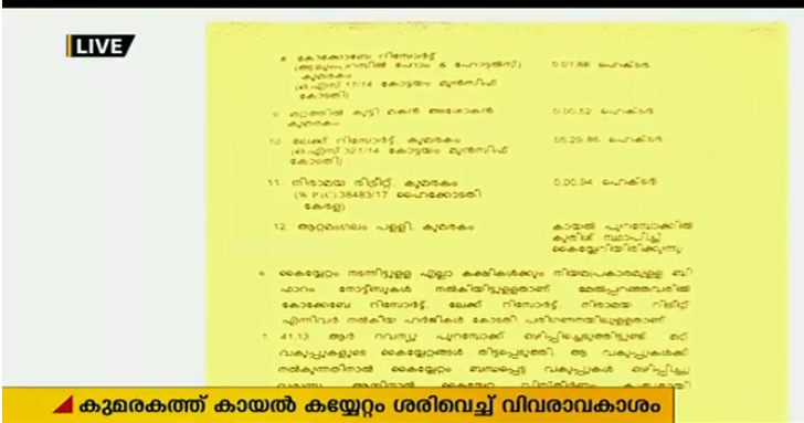 കുമരകത്ത് 7 റിസോര്‍ട്ടുകള്‍ ഉള്‍പ്പടെ വന്‍കിടക്കാര്‍ കായല്‍ കയ്യേറിയതായി വിവരാവകാശ രേഖ