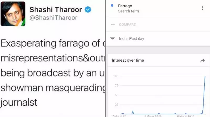 ഓക്സ്ഫോര്‍ഡ് ഡിക്ഷണറിയെയും ഞെട്ടിച്ച് തരൂരിന്‍റെ ഫറാഗോ