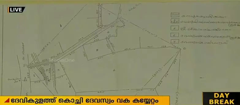 ദേവികുളത്ത് ദേവസ്വം ബോര്‍ഡും സ്ഥലം കൈയ്യേറി