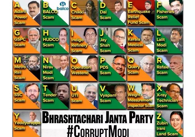 മോദി സര്‍ക്കാരിന്റെ അഴിമതികള്‍ ചൂണ്ടിക്കാട്ടി കോണ്‍ഗ്രസിന്റെ A to Z കാമ്പയിന്‍
