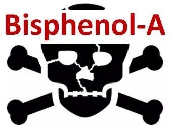 വില്ലന് ബി.പി.എ വില്ലന് ബി.പി.എ