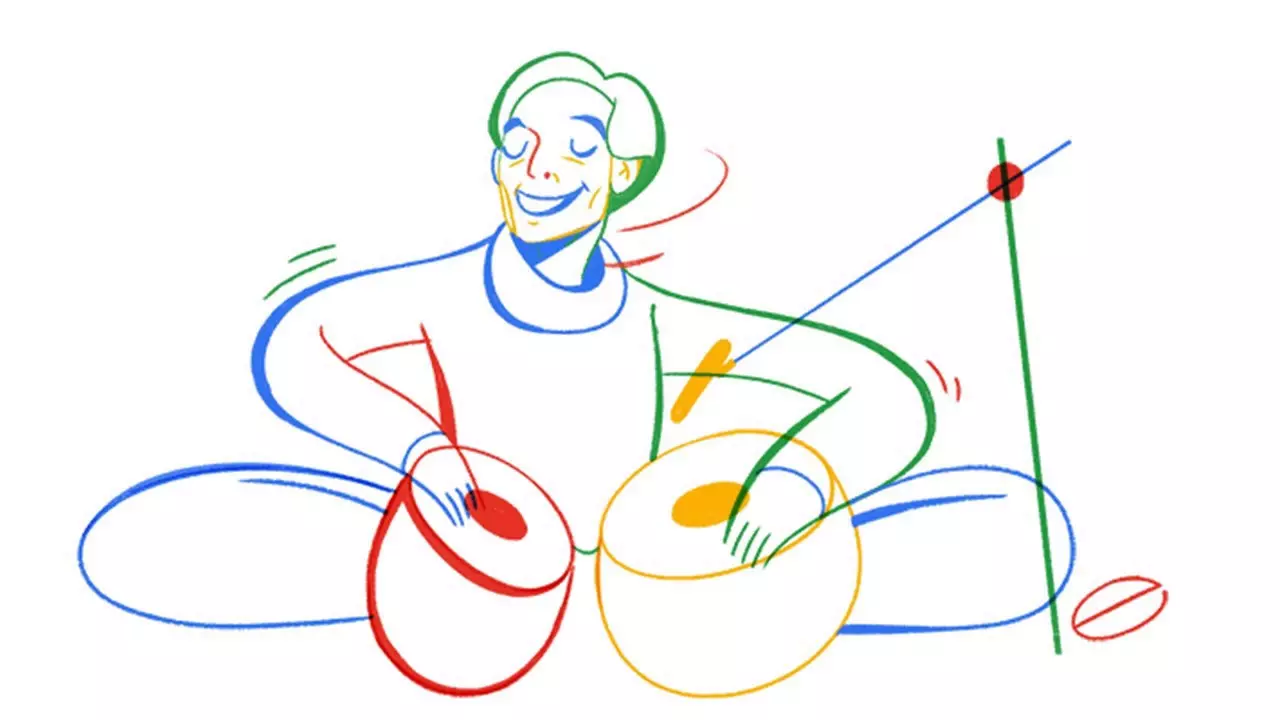 തബല മാന്ത്രികന് ലച്ചു മഹാരാജിന് ഗൂഗിള് ഡൂഡിലിന്റെ ആദരം തബല മാന്ത്രികന് ലച്ചു മഹാരാജിന് ഗൂഗിള് ഡൂഡിലിന്റെ ആദരം