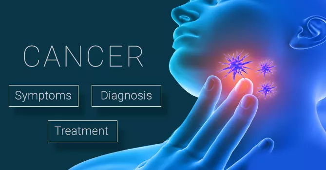 ഈ ലക്ഷണങ്ങളുണ്ടോ ? കാന്‍സറായേക്കാം... അവഗണിക്കരുത്...| Epi- 18  
