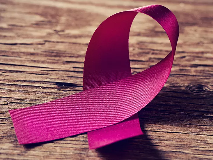 സ്തനാര്ബുദം സ്വയം തിരിച്ചറിയാം സ്തനാര്ബുദം സ്വയം തിരിച്ചറിയാം