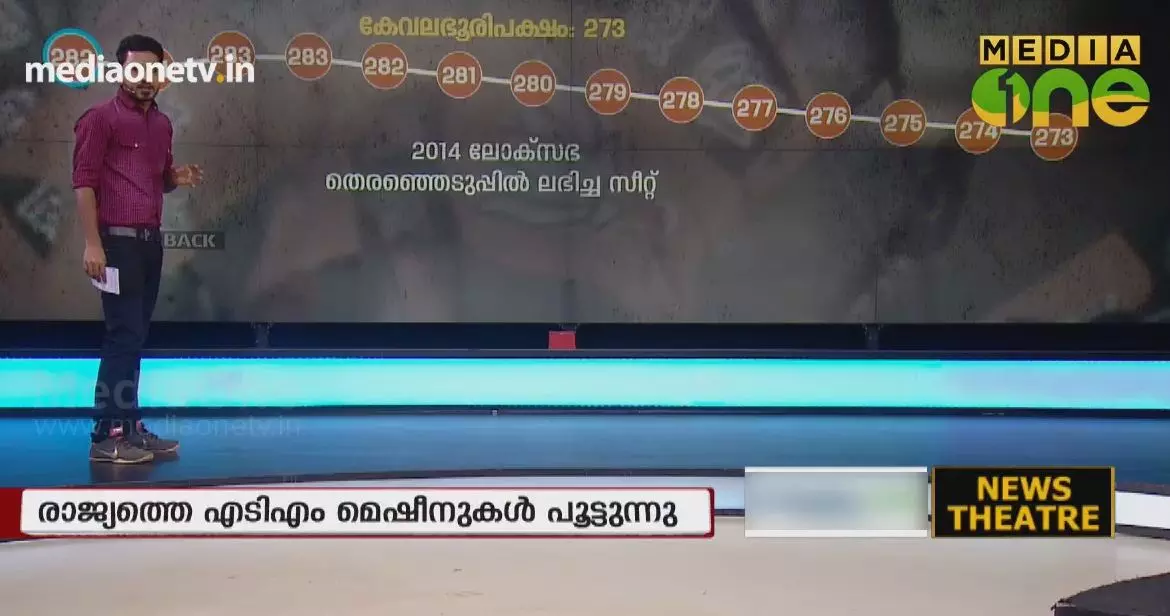 ശബരിമല വിഷയത്തിൽ മുങ്ങിപ്പോയ വാർത്തകൾ