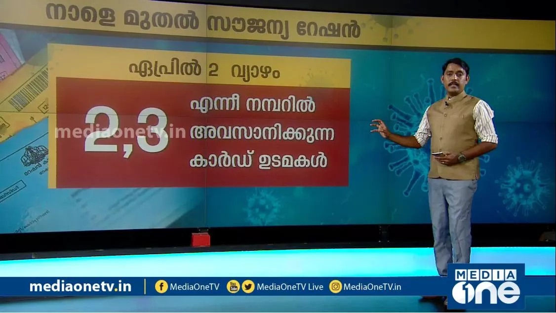സംസ്ഥാനത്തെ സൗജന്യ റേഷന്‍; ക്രമീകരണങ്ങള്‍ ഇങ്ങനെ..