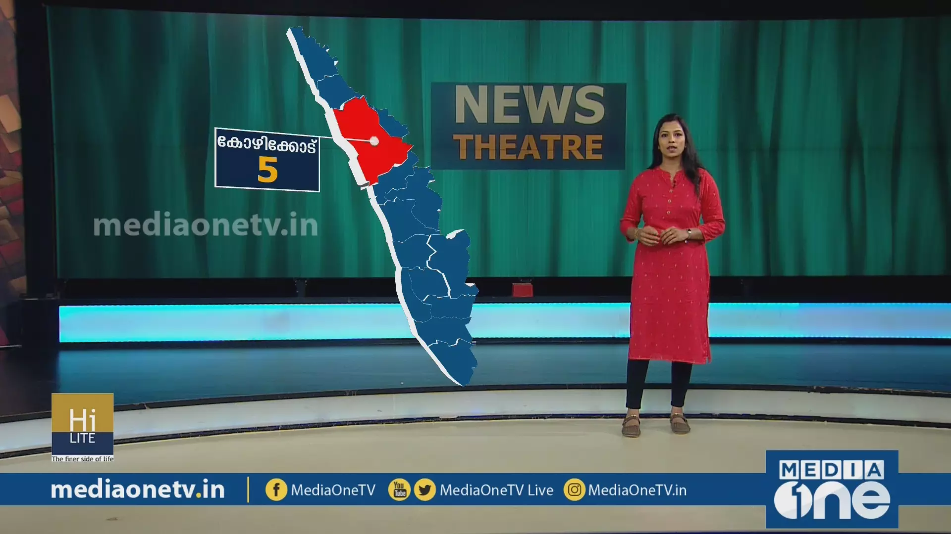 കേരളത്തിലെ കോവിഡ് രോഗികളുടെ സമഗ്ര ചിത്രം|News Theatre  