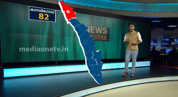 കേരളത്തിലെ ഓരോ ജില്ലയിലെയും കോവിഡ് ബാധ ഇങ്ങനെ | News Theatre