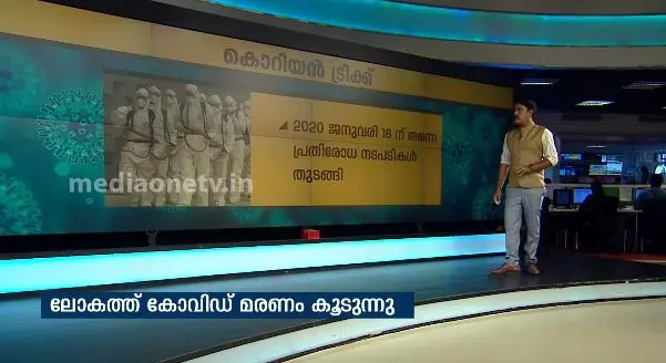 എന്താണ് കോവിഡിനെ ചെറുക്കുന്ന ആ കൊറിയന്‍ മാതൃക? | News Theatre