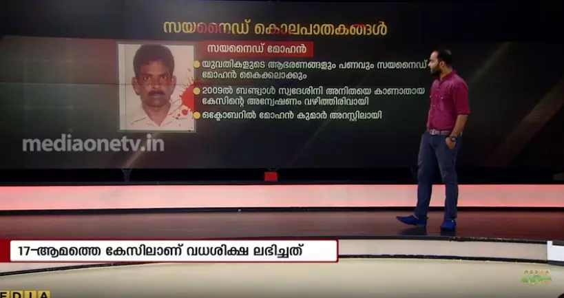 20 യുവതികളെ സയനെെഡ് നല്‍കി കൊന്ന ‘സയനെെഡ് മോഹന’ന്‍റെ കഥ