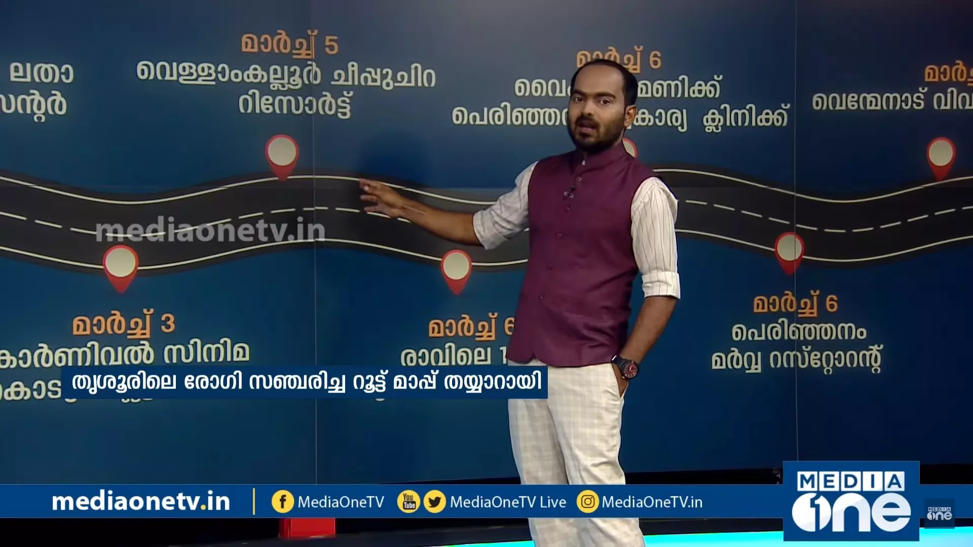 കോവിഡ് സ്ഥീരികരിച്ച കണ്ണൂര്‍, തൃശ്ശൂര്‍ സ്ഥലങ്ങളിലെ വ്യക്തികള്‍ സഞ്ചരിച്ച റൂട്ട് മാപ്പ്|News Theatre