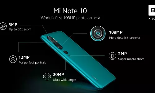 എം.ഐ സി.സി9 പ്രോ അവതരിച്ചു; 108 എം.പി പെന്റാ കാമറ, വിലയും പ്രത്യേകതകളും...